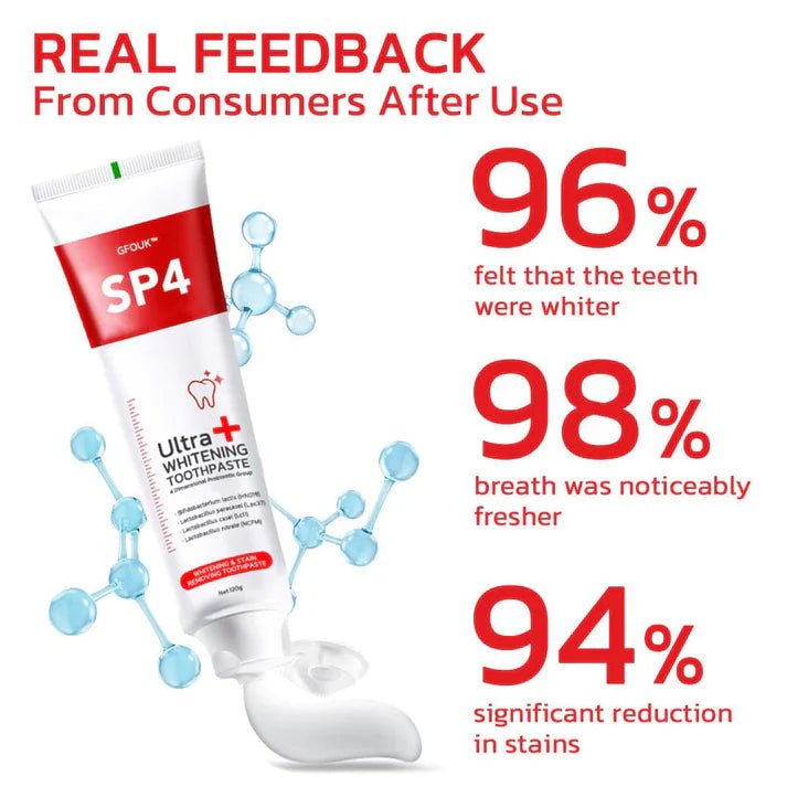 SP4 Ultra Whitening Probiotic Toothpaste (Buy 1 Get 1 Free)